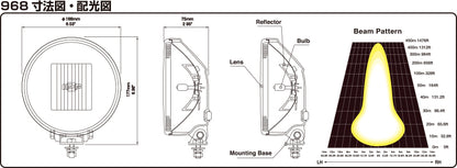 IPF 968 オフロードランプ